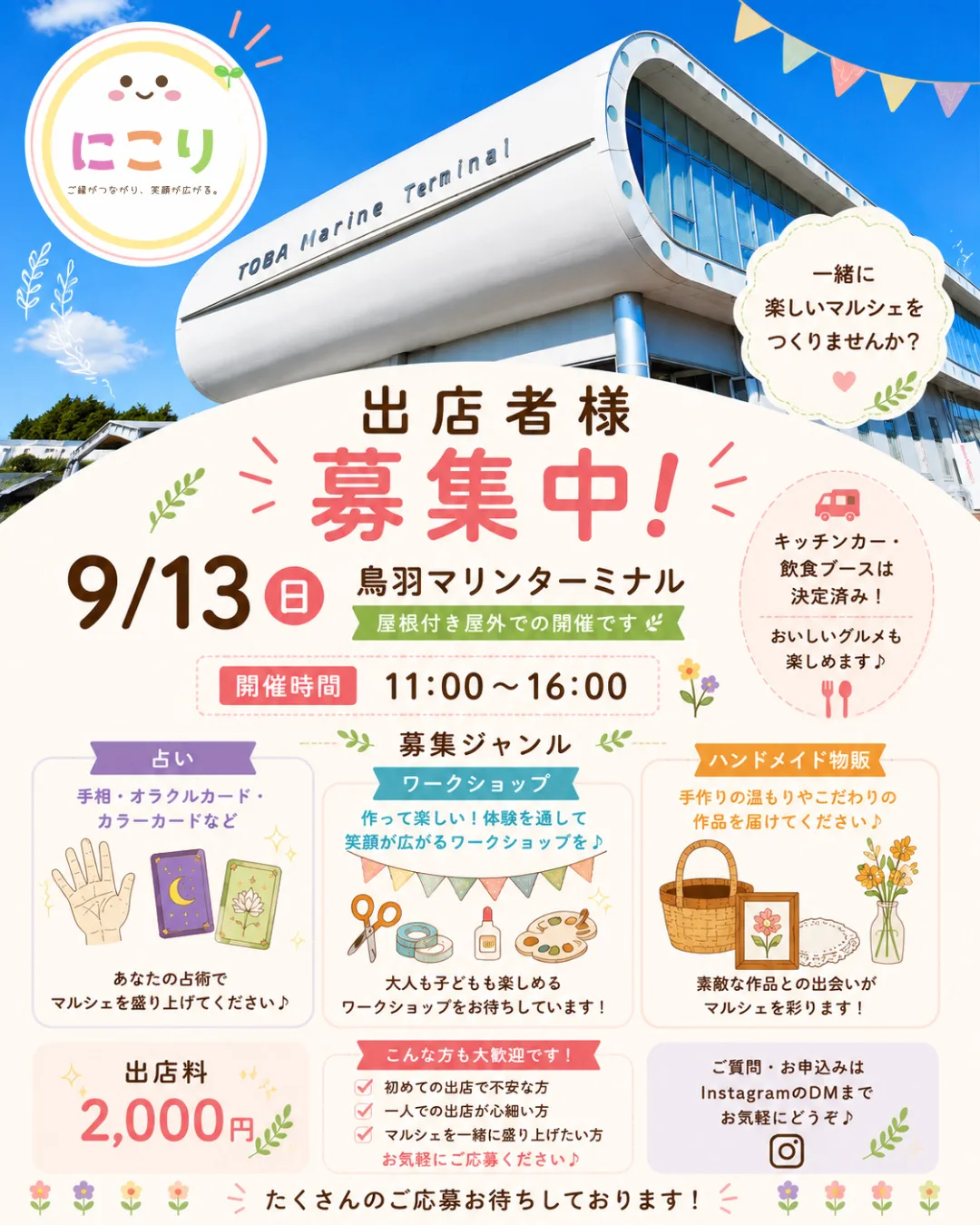 にこり